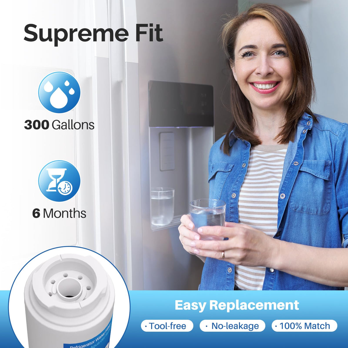 ICEPURE UKF8001 Refrigerator Water Filter for Whirlpool, 3 Pack