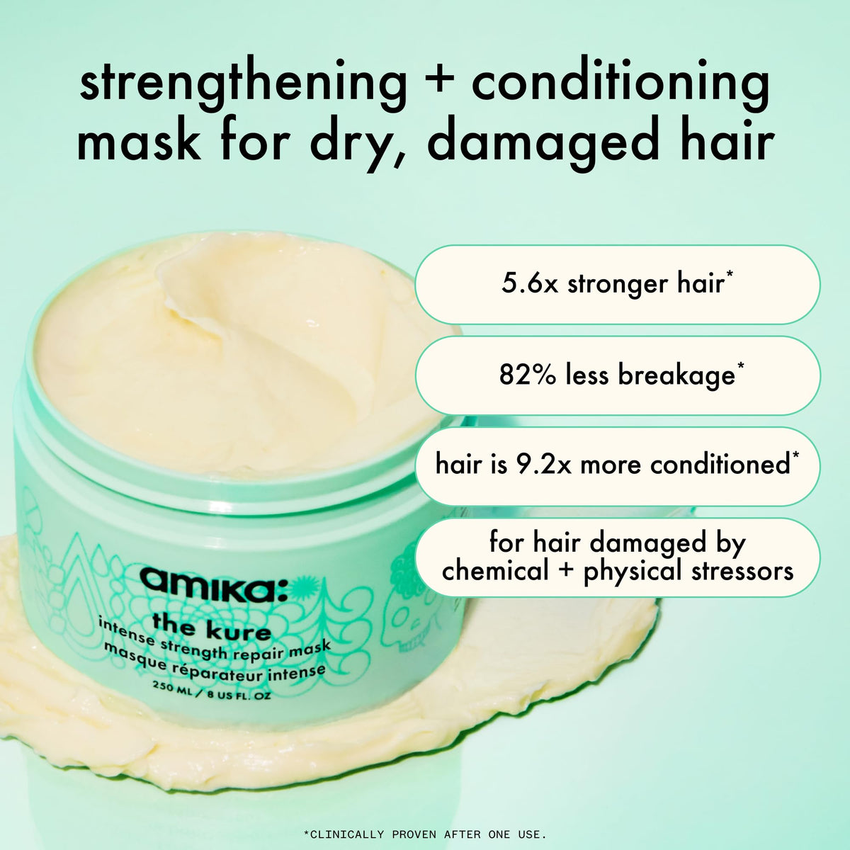 Amika The Kure Intense Strength Repair Mask, 100 mL