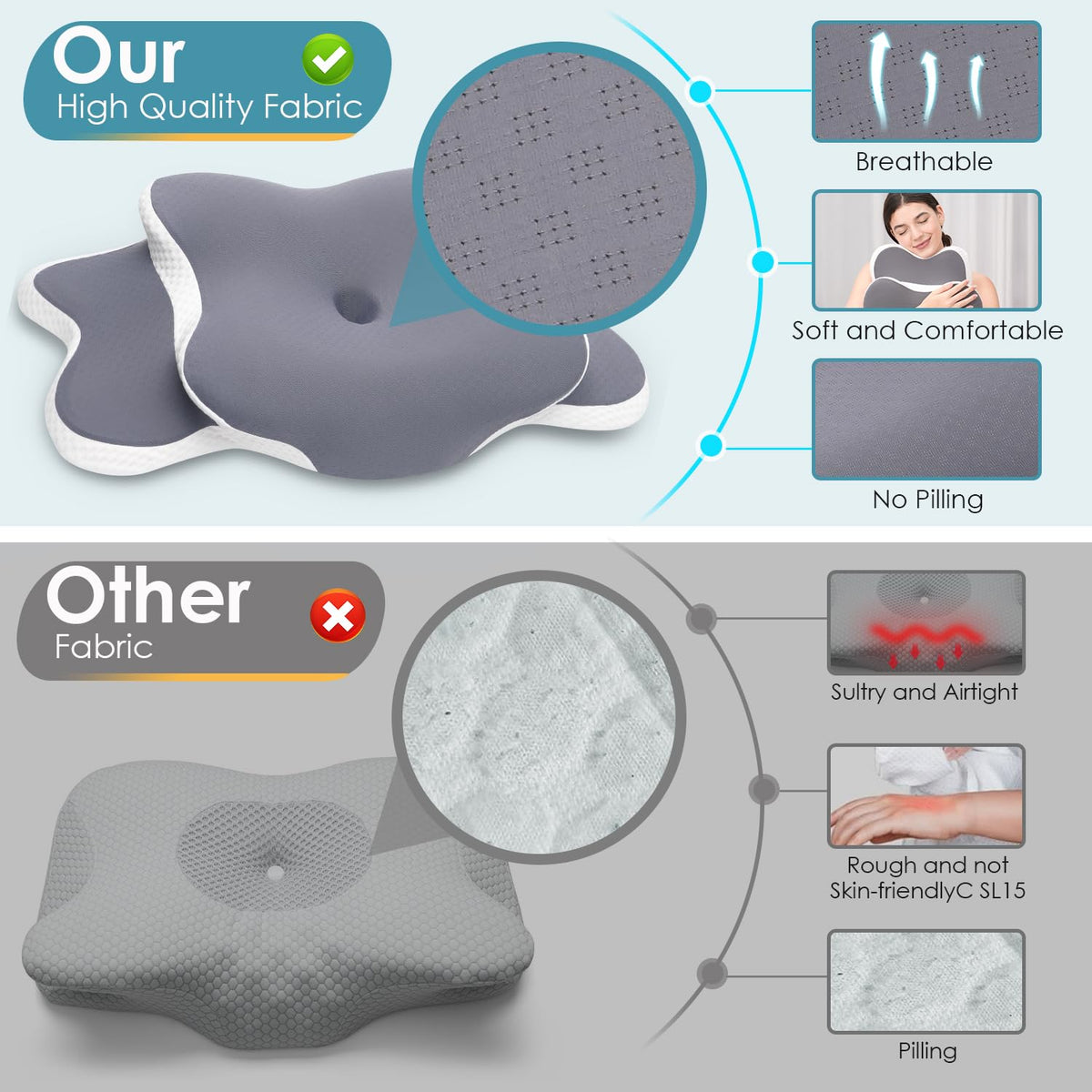 Delyoly Memory Foam Contour Pillow, Gray