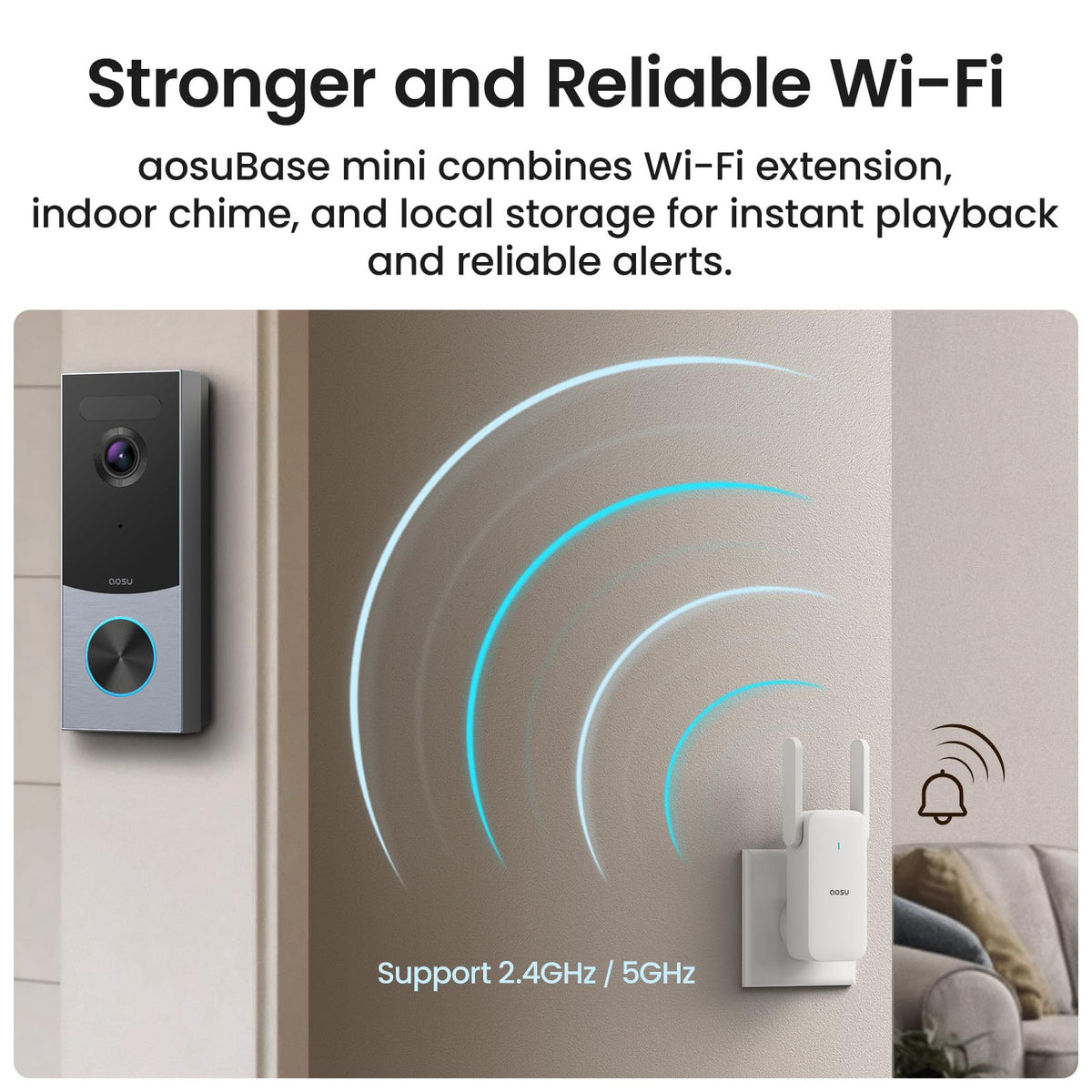 aosu 5MP Wireless Video Doorbell Camera