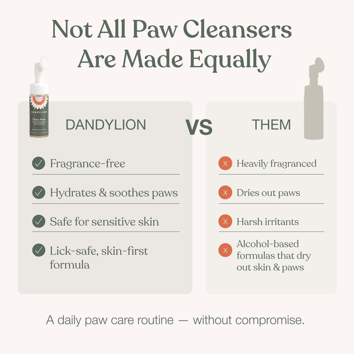 Dandylion Clean Paws No-Rinse Foaming Dog Paw Cleaner, 5 fl oz