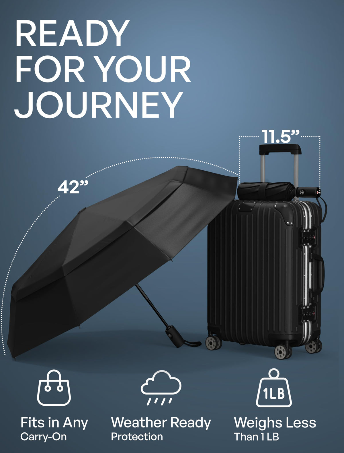 Repel Windproof Compact Travel Umbrella, Auto Folding