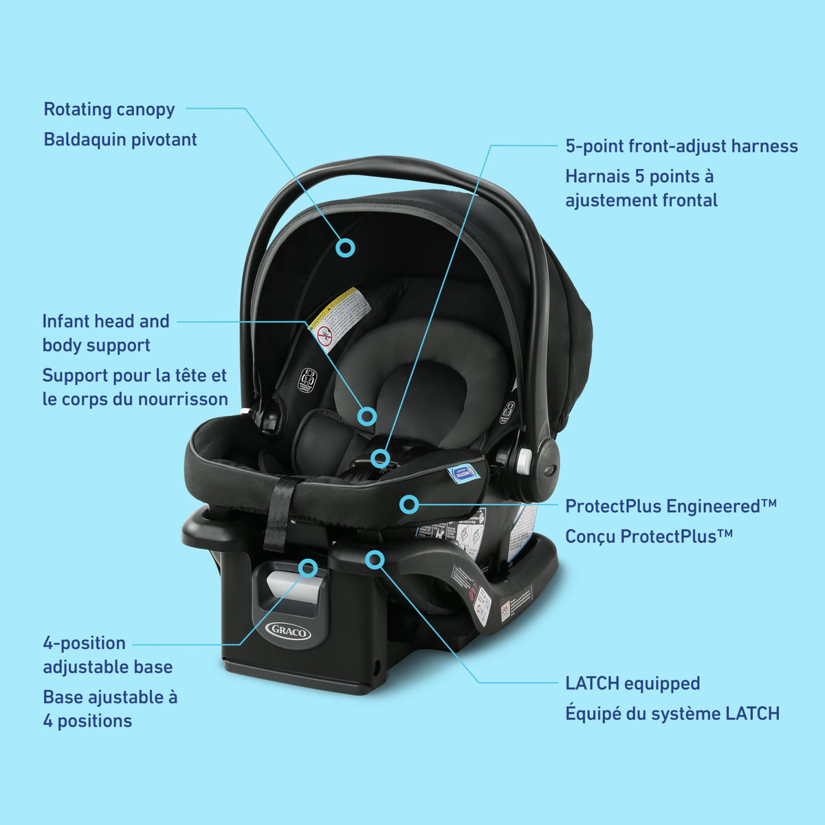 Graco SnugRide 35 Lite LX Infant Car Seat, Gotham