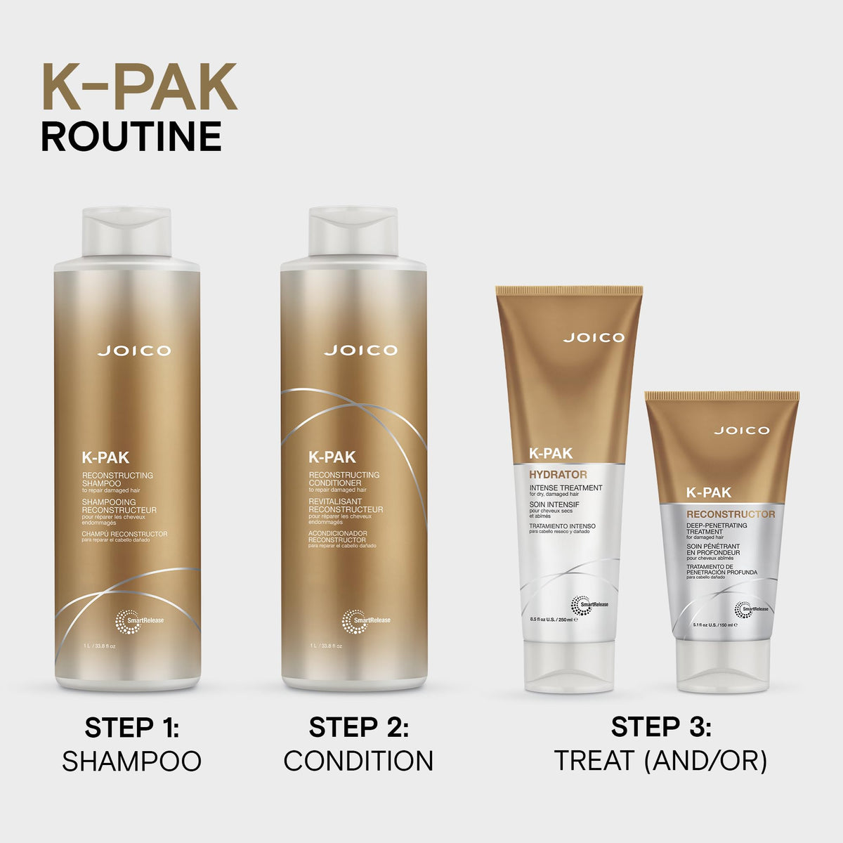Joico K-PAK Daily Reconstructing Conditioner, Sulfate-Free