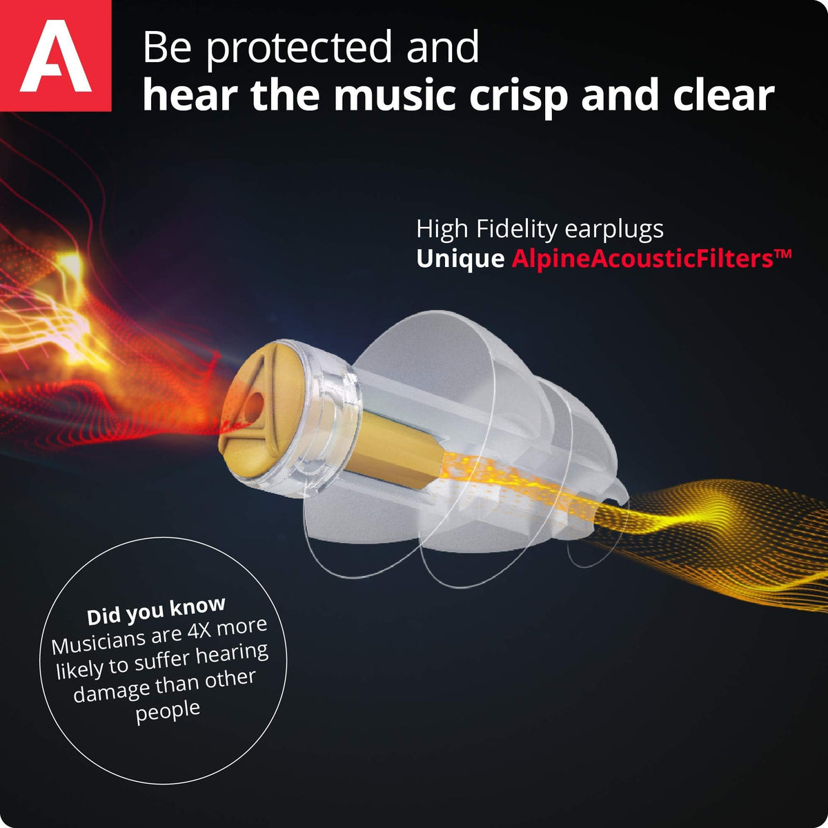 Alpine MusicSafe High Fidelity Music Ear Plugs, 2 Filter Sets
