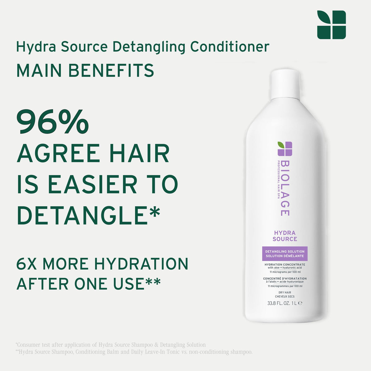 Biolage HydraSource Detangling Solution Conditioner for Dry Hair