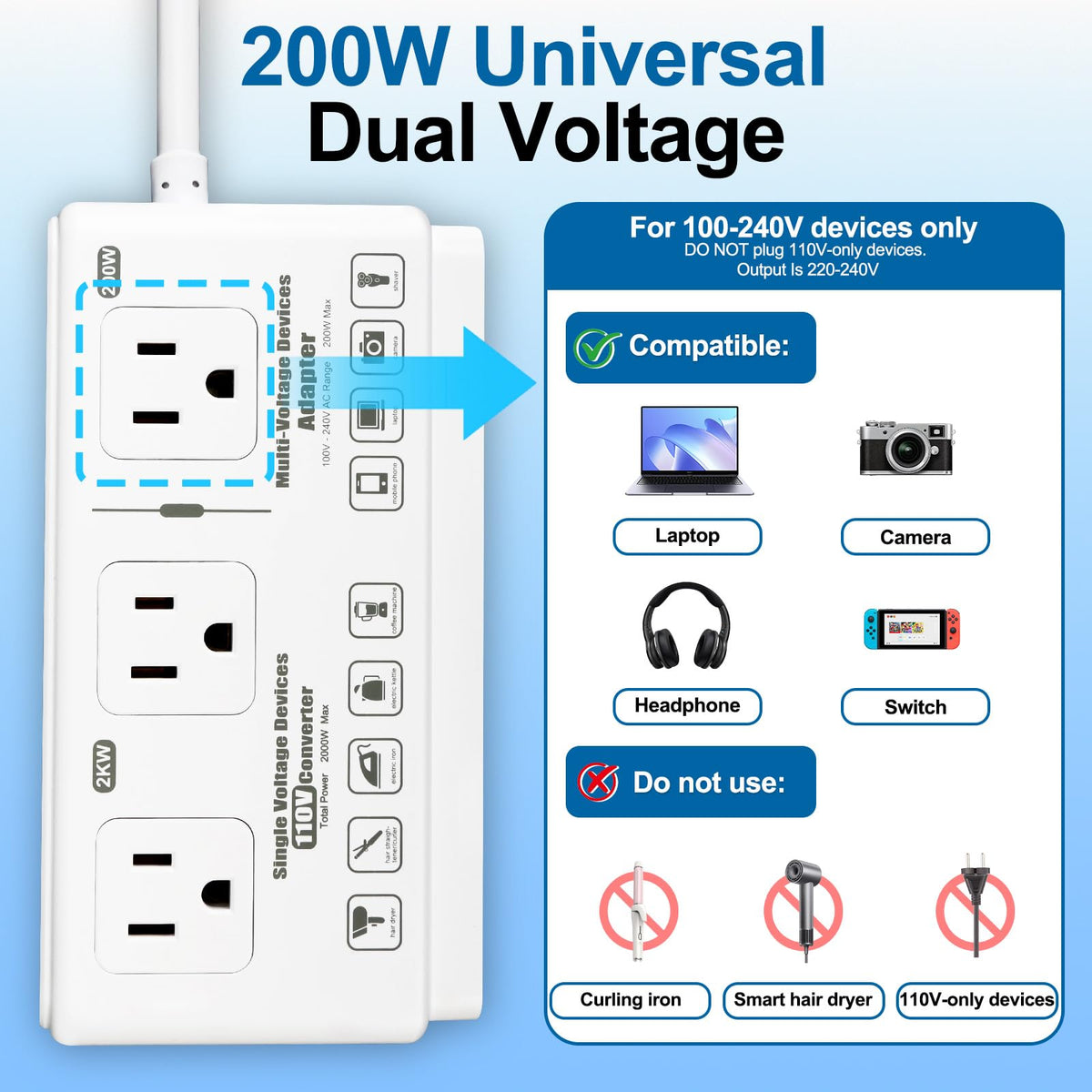 220V to 110V International Travel Voltage Converter