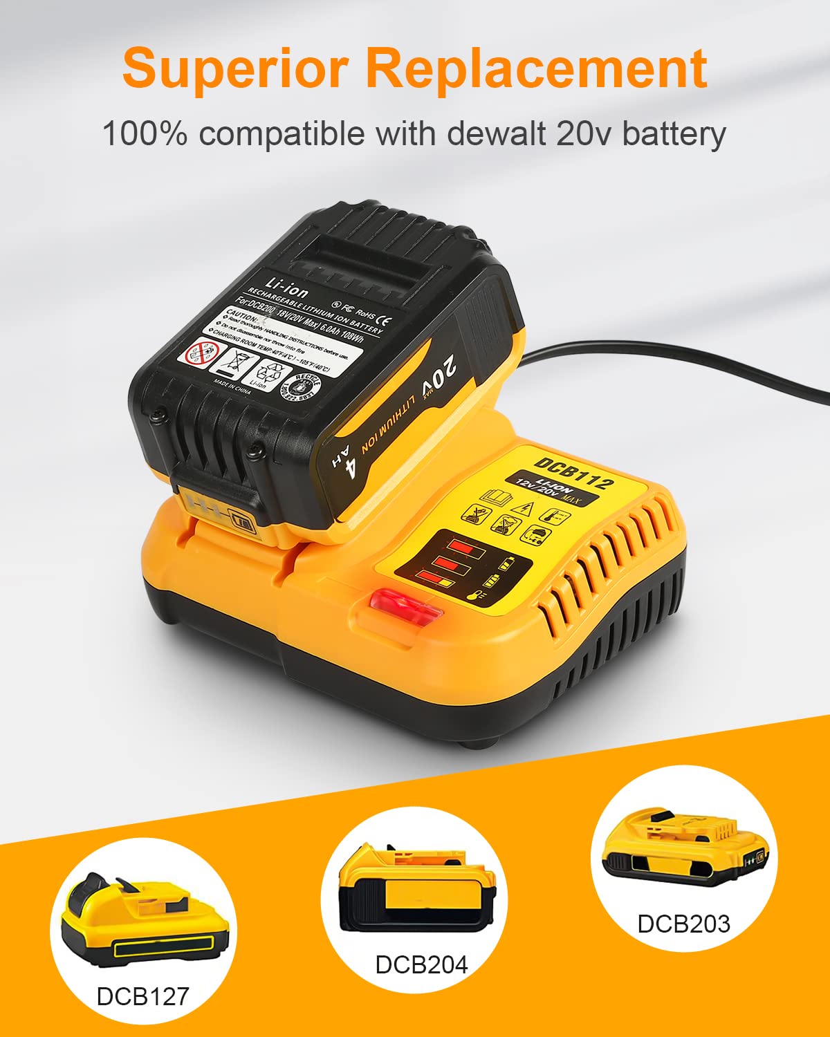 Replacement Charger for DeWalt 12V/20V Max Batteries (DCB112)