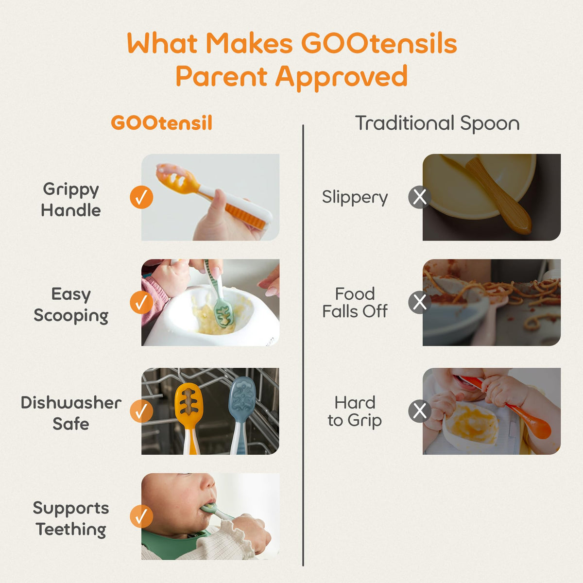 NumNum Pre-Spoon GOOtensils Baby Spoons, Blue/Orange (2 Pack)