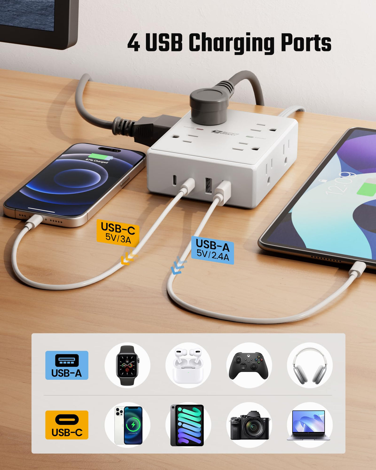 SUPERDANNY Flat Plug Surge Protector, 8 Outlets, 4 USB, 10 ft, White