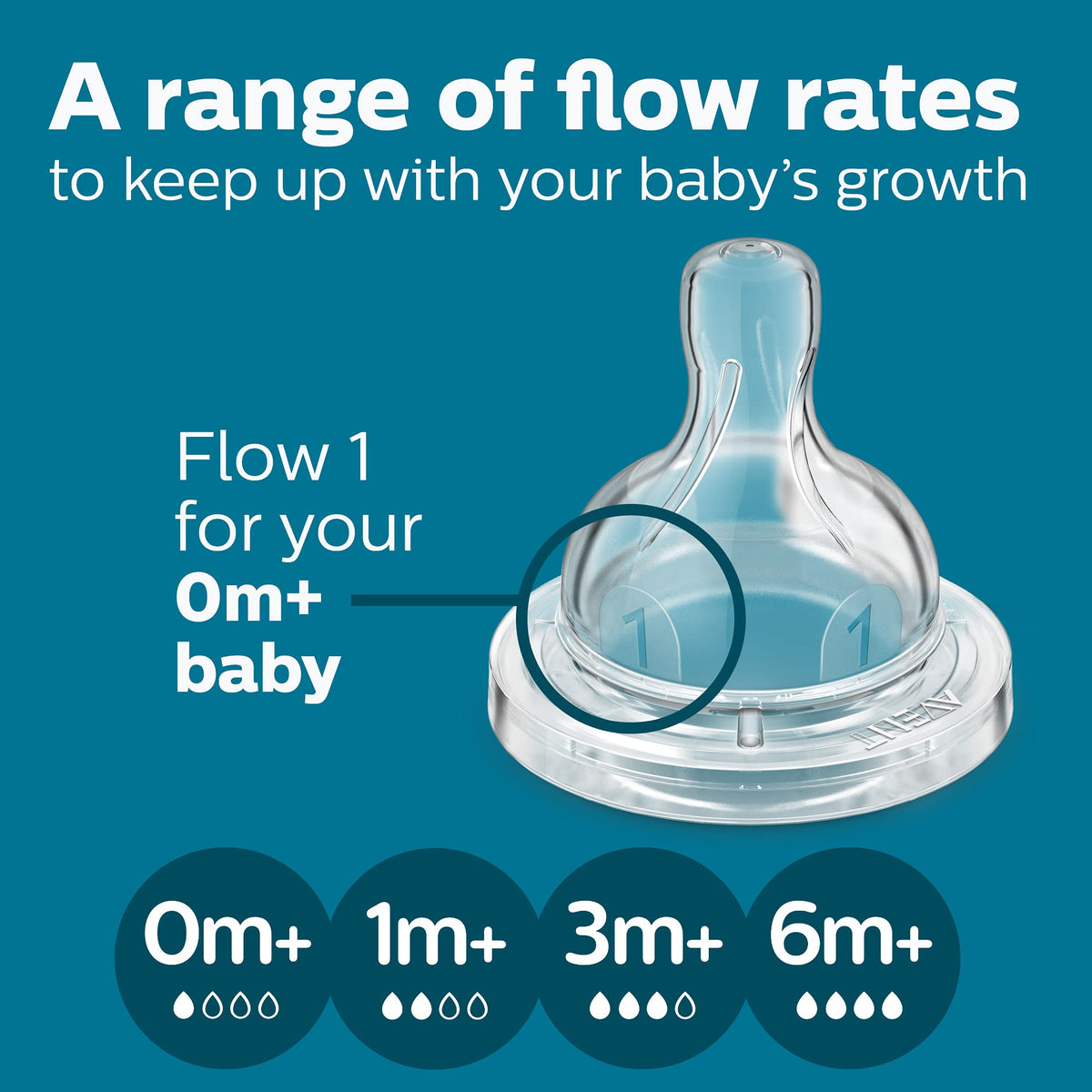 Philips Avent Anti-Colic Bottle, 4oz, 4 Pack, SCY701/04