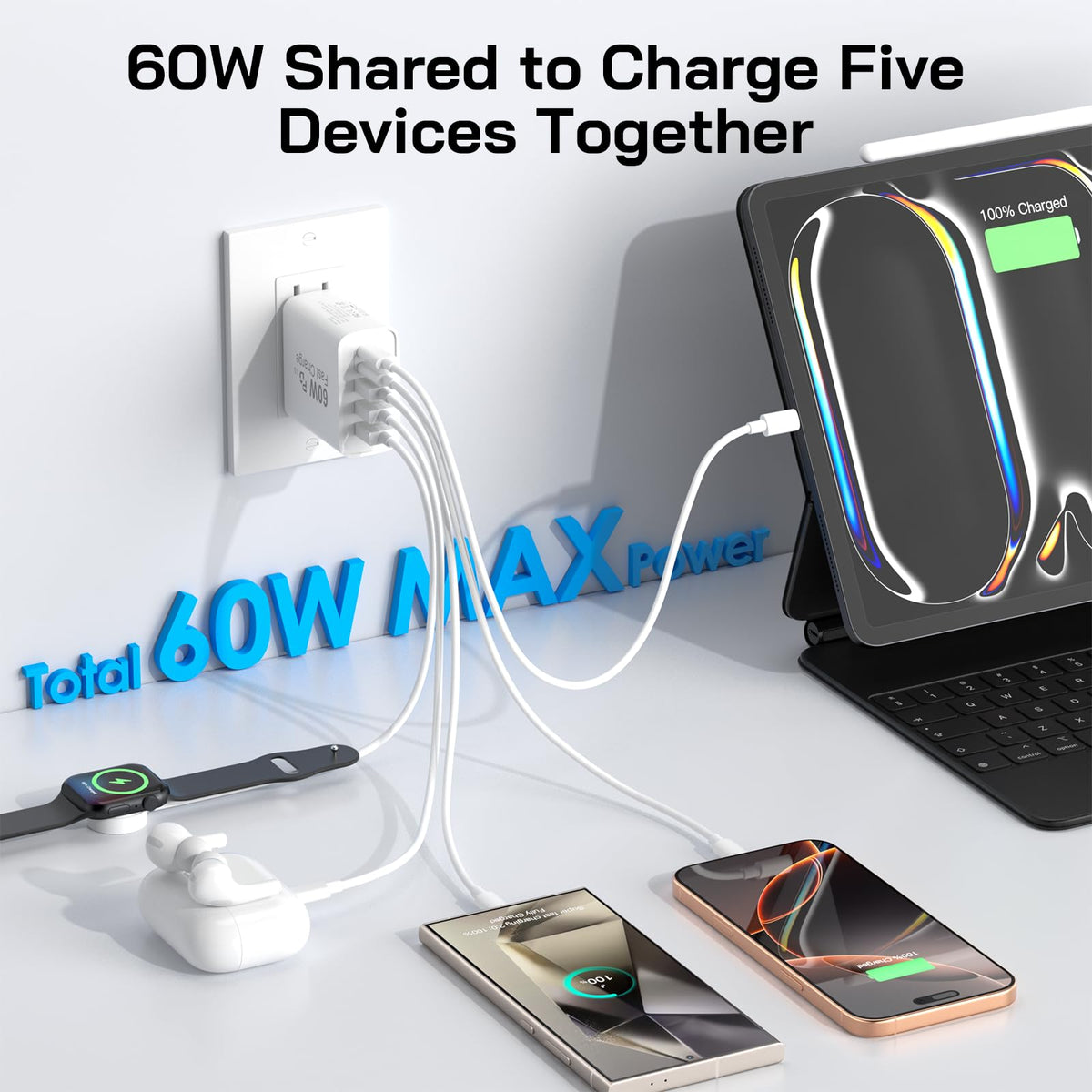 USB C Fast Charger Block, 60W 5-Port, 2 Pack