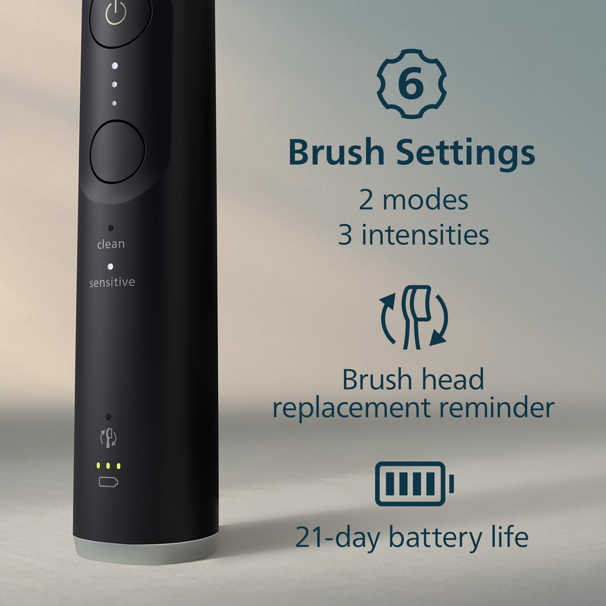 Philips Sonicare 6100 Series Electric Toothbrush, Black, HX7401/06