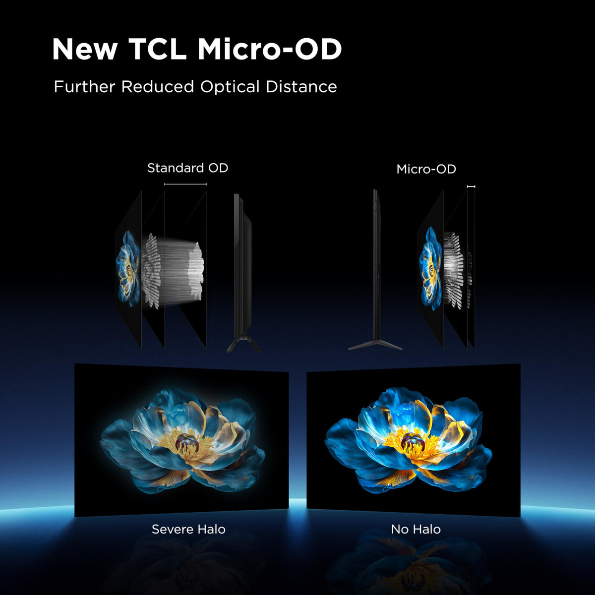 TCL 55-Inch QM6K Series QLED 4K Smart QD-Mini LED TV with Google TV