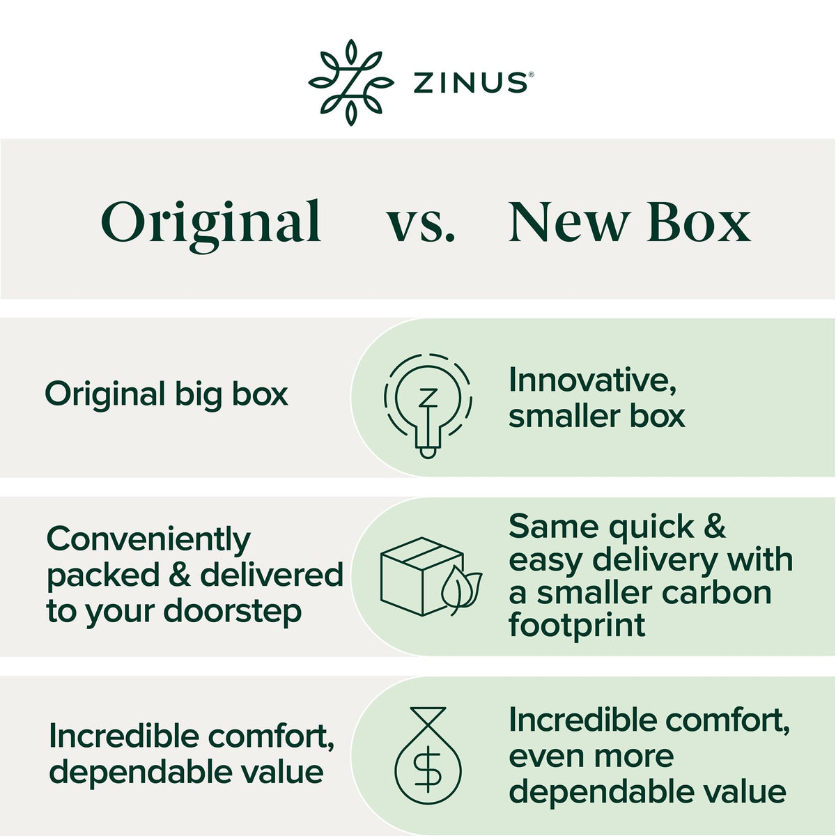 Zinus 8" Foam & Spring Hybrid Mattress, Twin