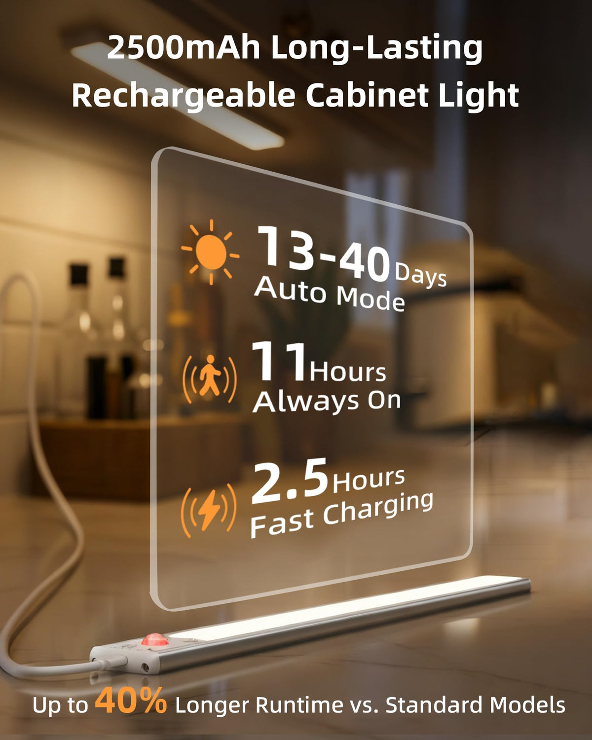 EZVALO Rechargeable Motion Sensor Under Cabinet Light, 10"