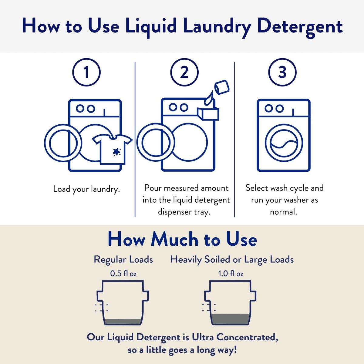 The Clean People Liquid Laundry Detergent, Fresh Scent, 50 Fl Oz