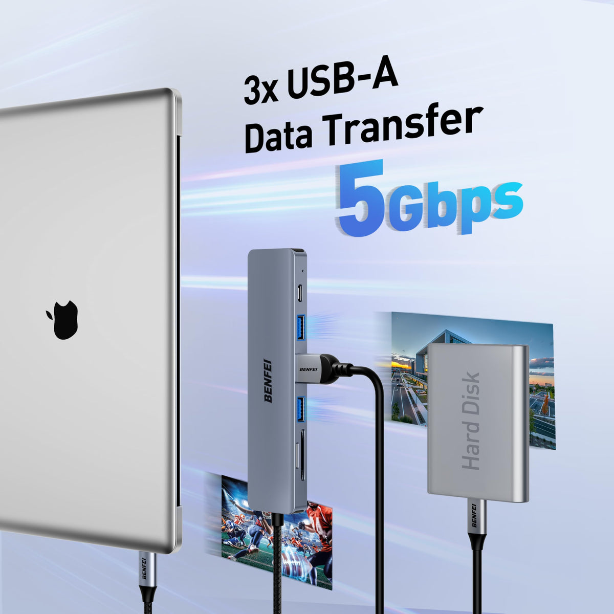 BENFEI 7-in-1 USB-C Hub with HDMI