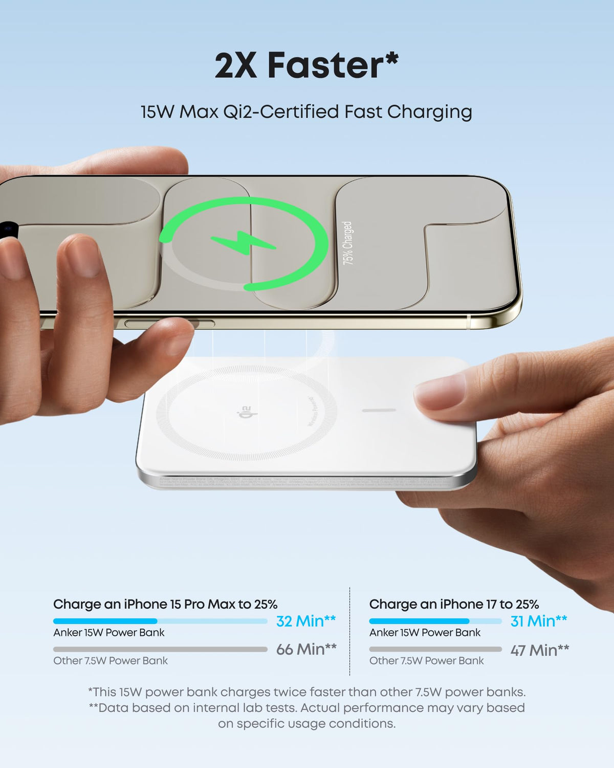 Anker Nano Power Bank, 5,000mAh Magnetic Qi2 15W, for iPhone 12-17