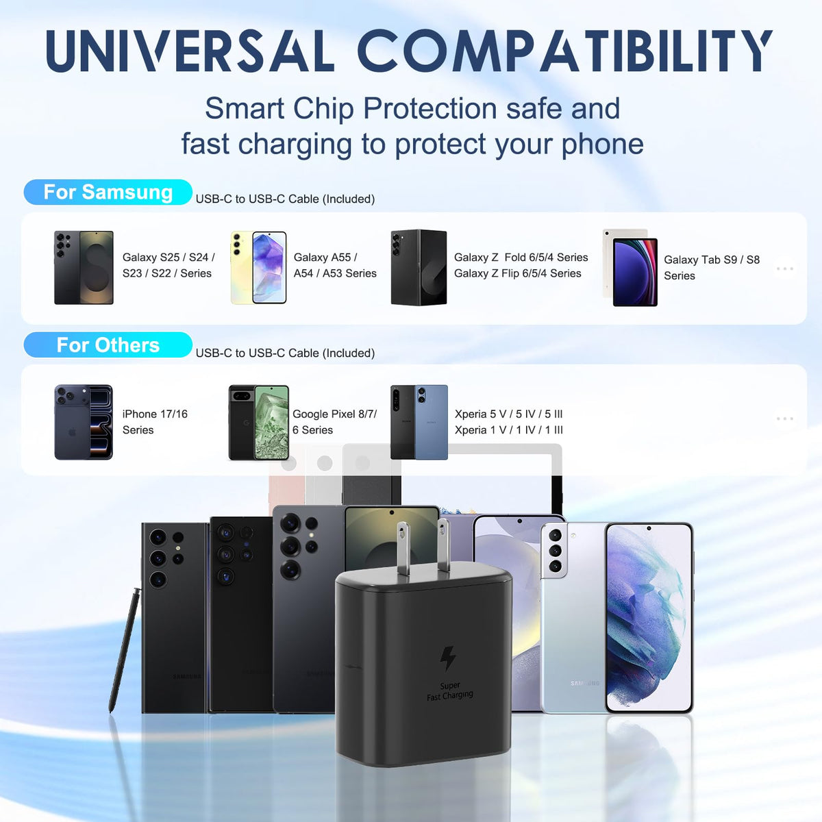 Samsung 45W Super Fast USB-C Wall Charger with 10 ft Cable