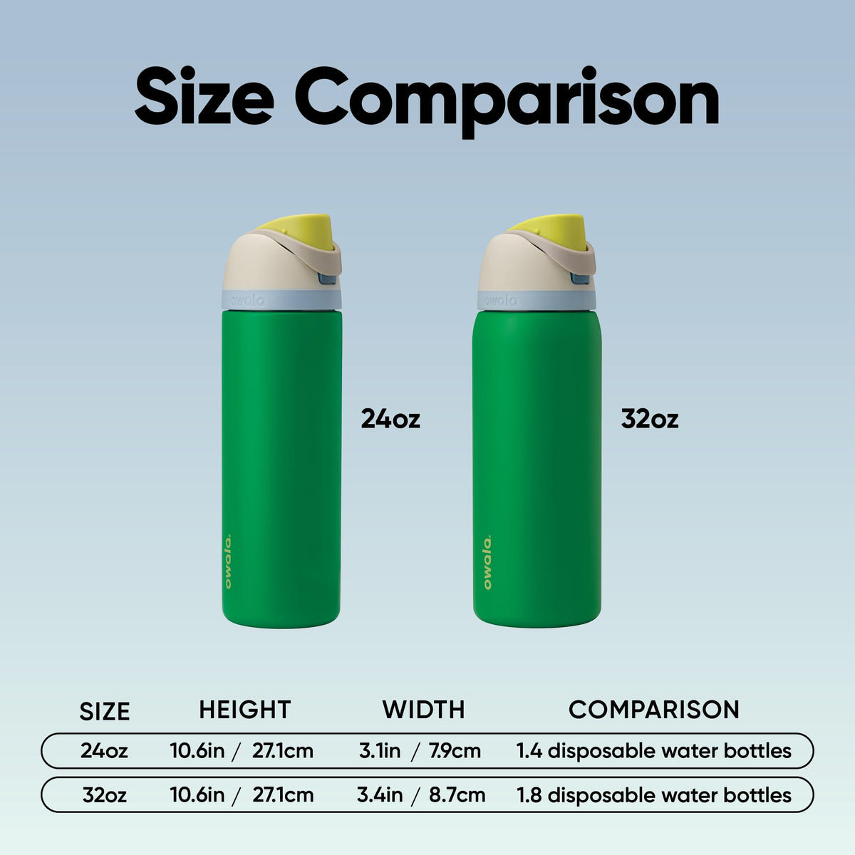 Owala FreeSip Stainless Steel Water Bottle, 24 Oz, Putting Green