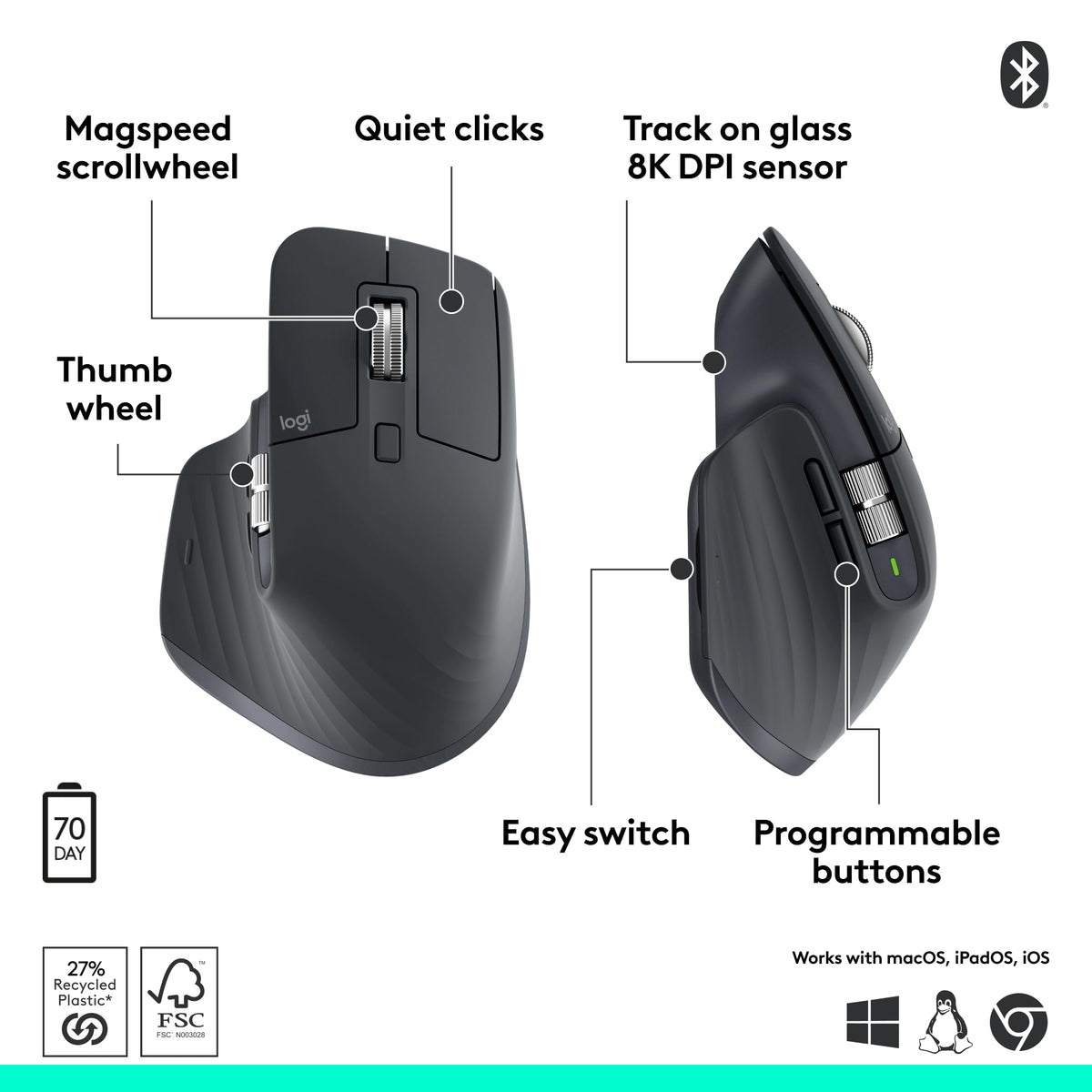 Logitech MX Master 3S Bluetooth Wireless Mouse, Graphite