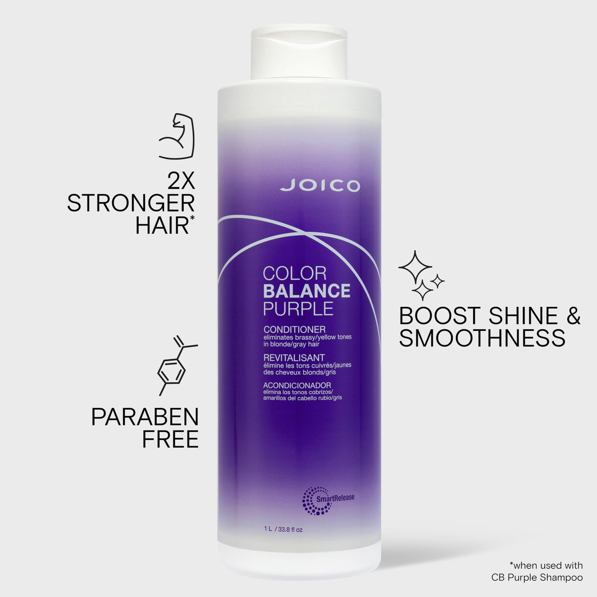 Joico Color Balance Purple Conditioner