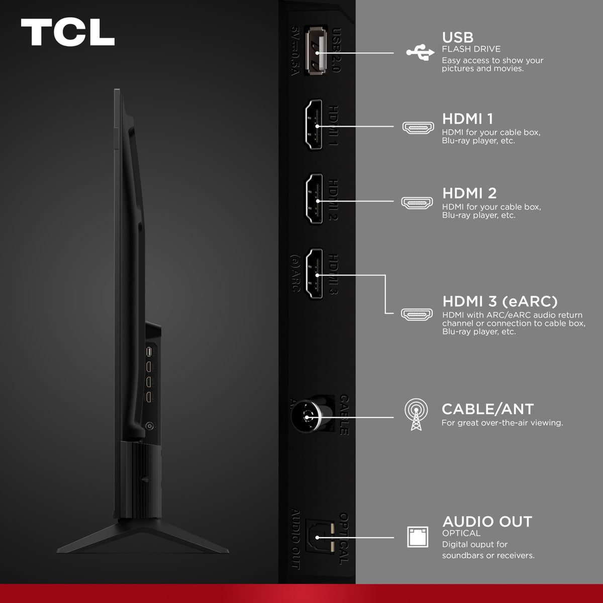 TCL 50-Inch F7D 4K UHD HDR QLED Smart TV with Fire TV, 50F7D