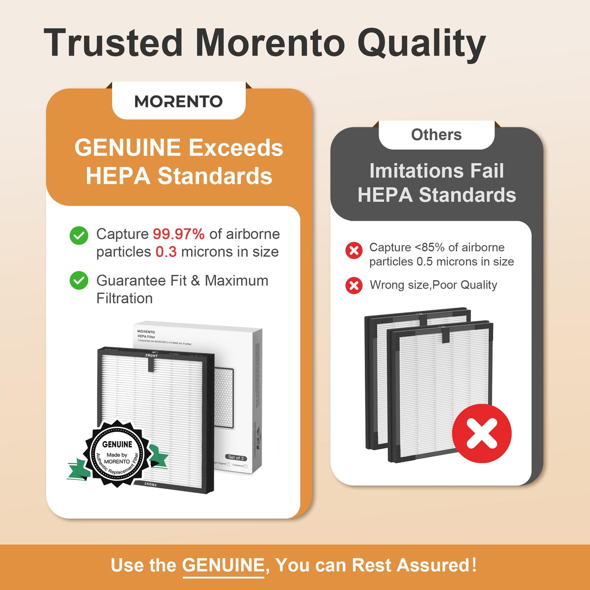 Morento 2-Pack HY4866 Air Purifier Replacement Filter