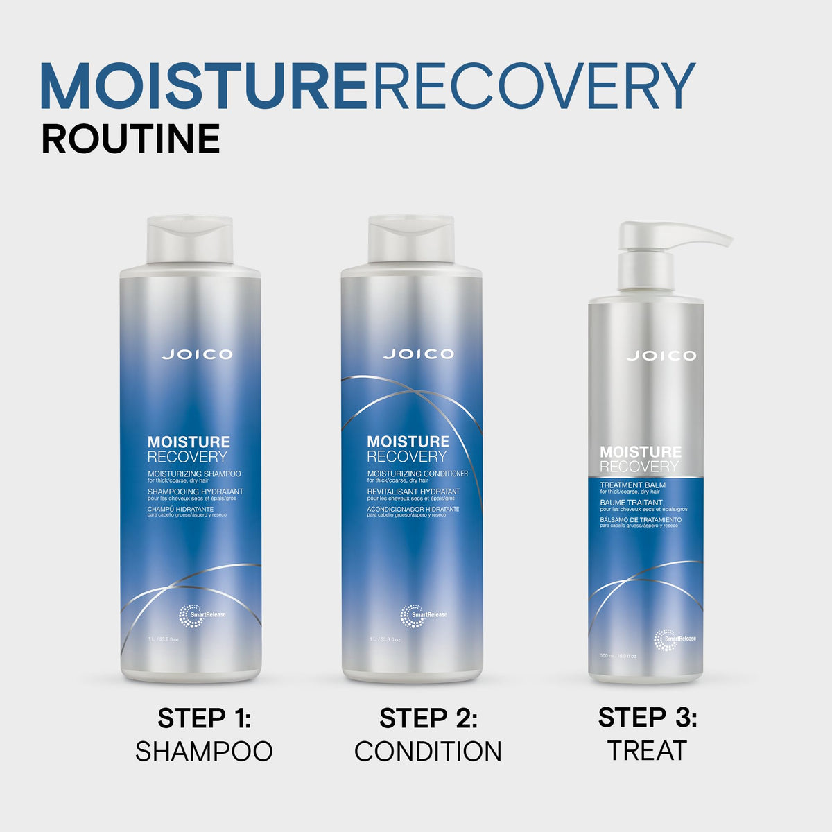 Joico Moisture Recovery Shampoo for Dry, Damaged Hair