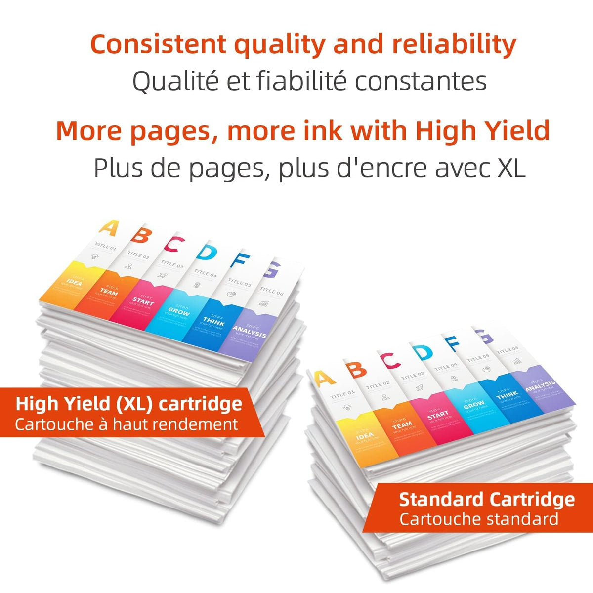 Pitooler PG-245XL/CL-246XL Compatible Ink Cartridges for Canon