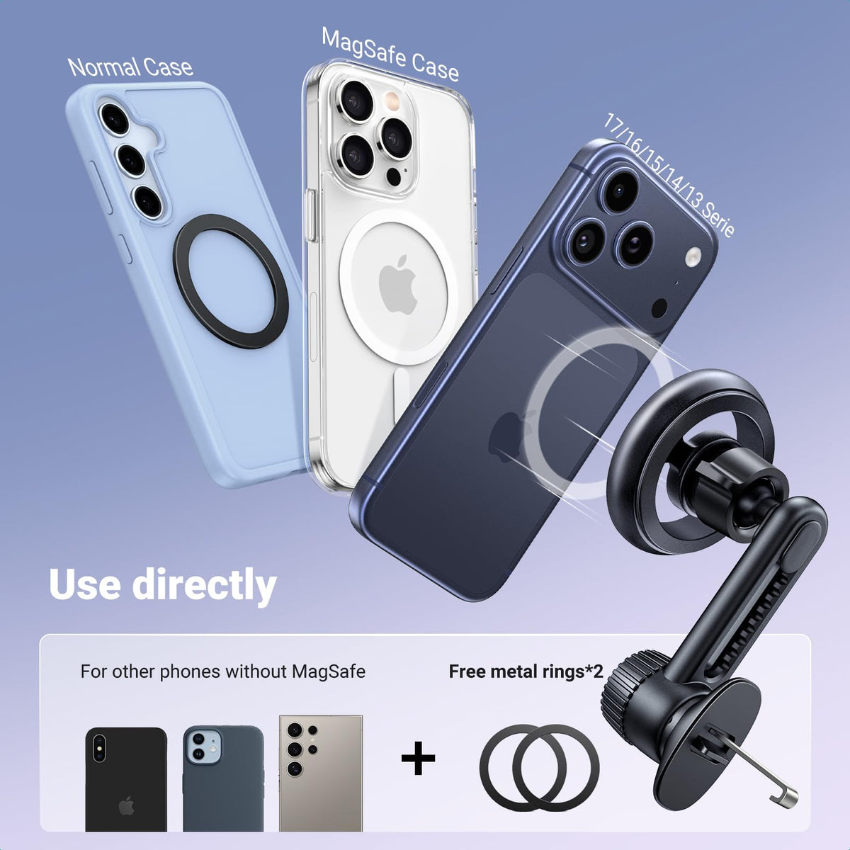 UGREEN MagSafe Car Phone Mount, Not Blocking Air Vent