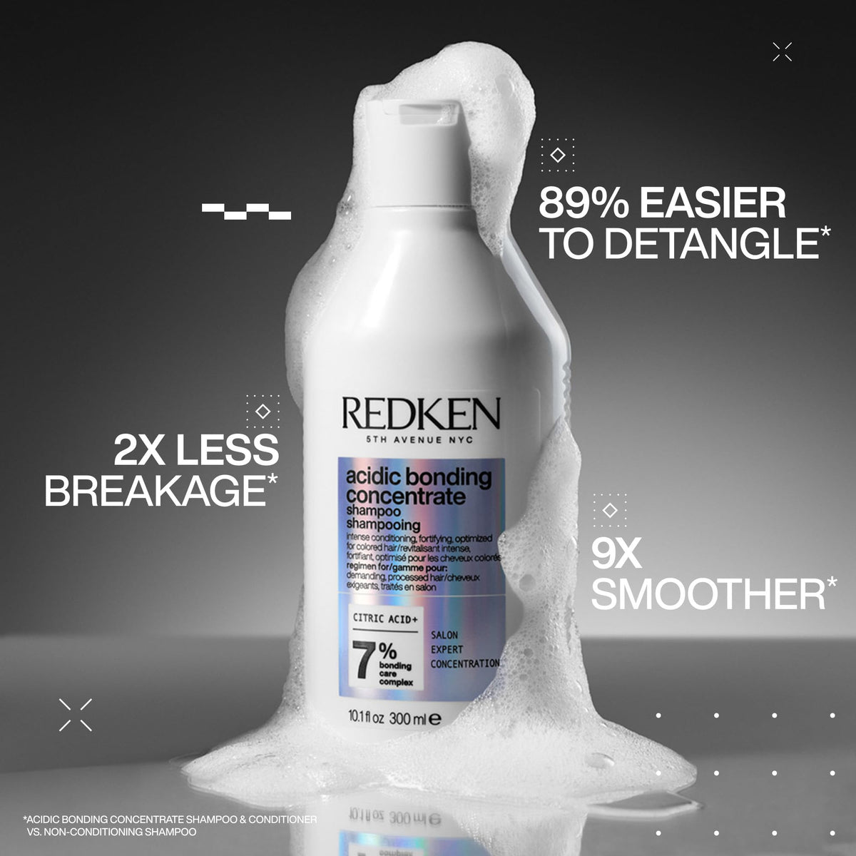 Redken Bonding Shampoo for Damaged Hair, Sulfate-Free