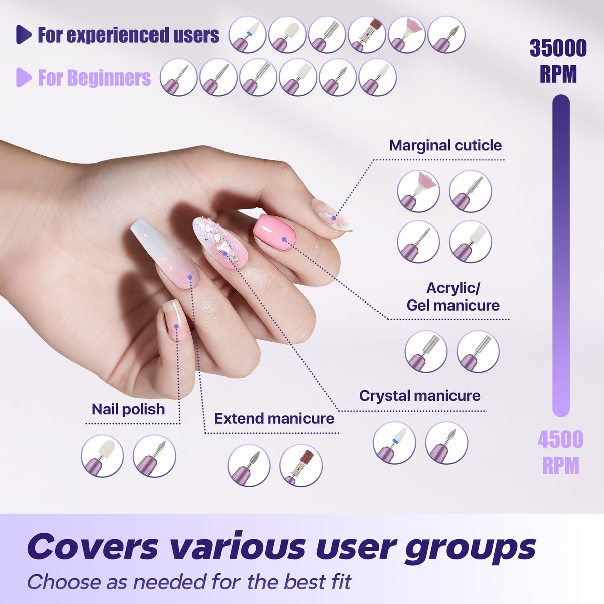 Breosic Electric Nail Drill 35000RPM, 12-in-1, Purple