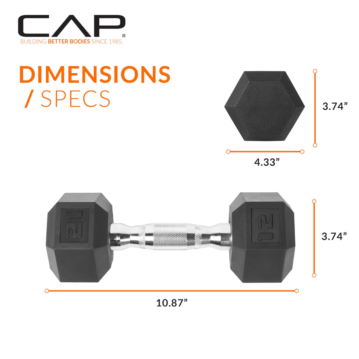 CAP Barbell 12 LB Coated Hex Dumbbell Pair