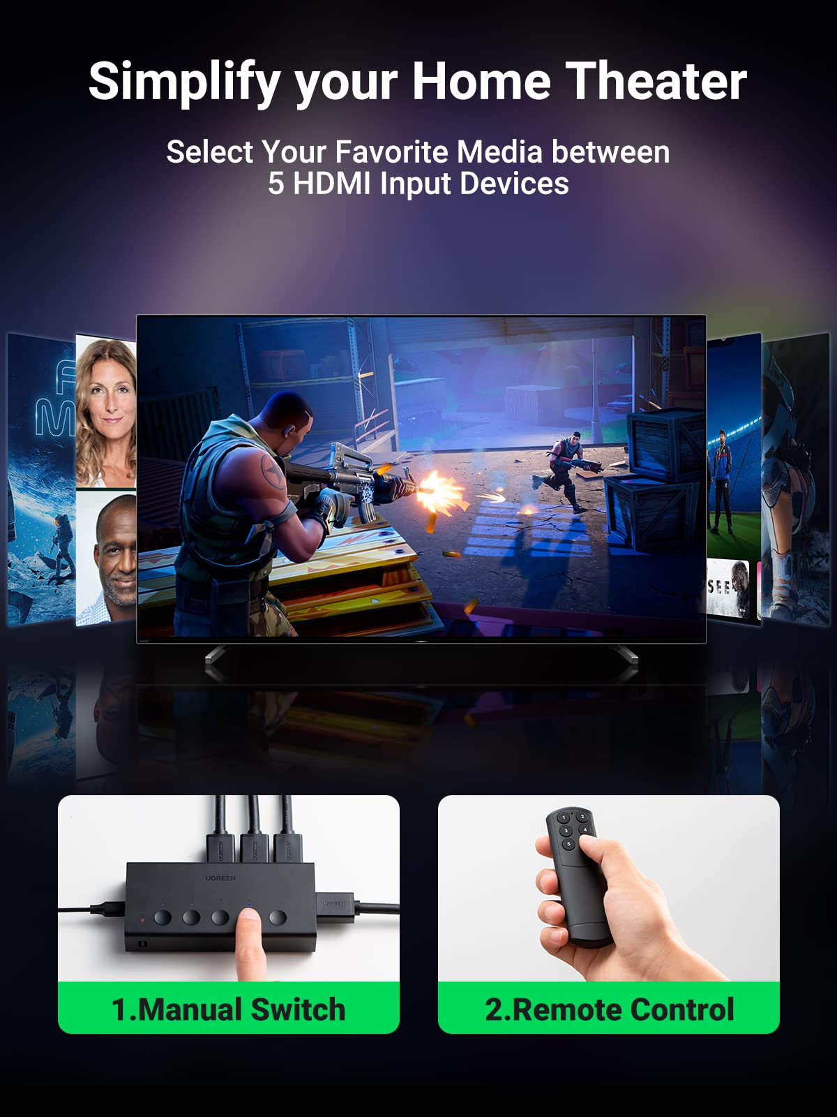 UGREEN 5-in-1 Out 4K 60Hz HDMI Switch with Remote, Black