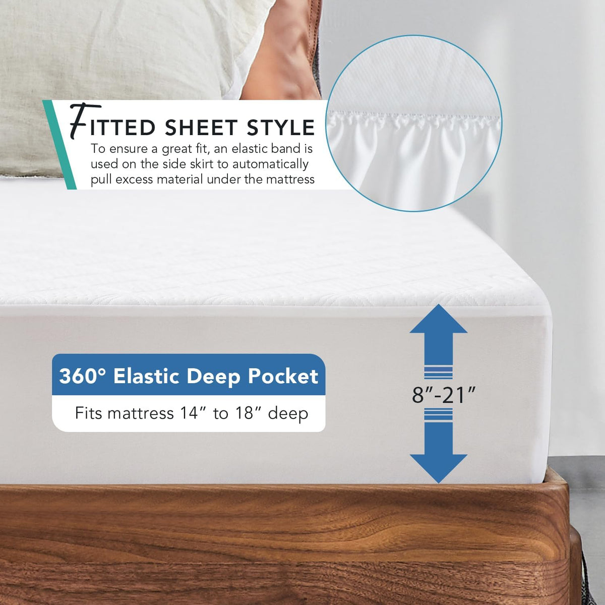 Waterproof Crib Mattress Protector, 28" x 52", White