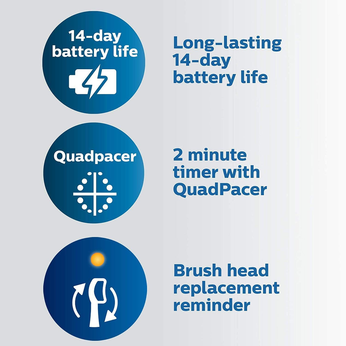 Philips Sonicare ProtectiveClean 4500 Toothbrush, White, HX6827/11