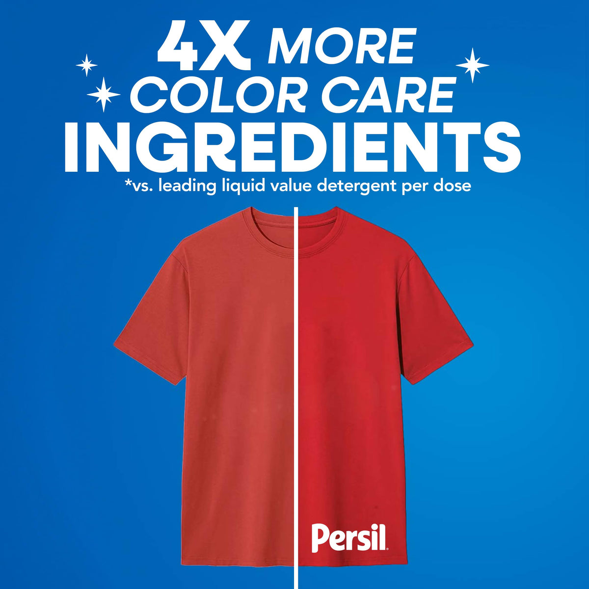 Persil TripleCare Coldwater Liquid Laundry Detergent, 3.72L, 96 Loads