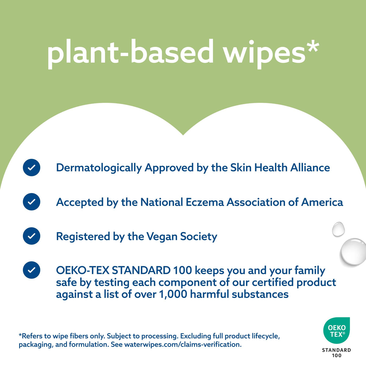 WaterWipes Sensitive+ Baby and Toddler Wipes, Unscented, 720 Count