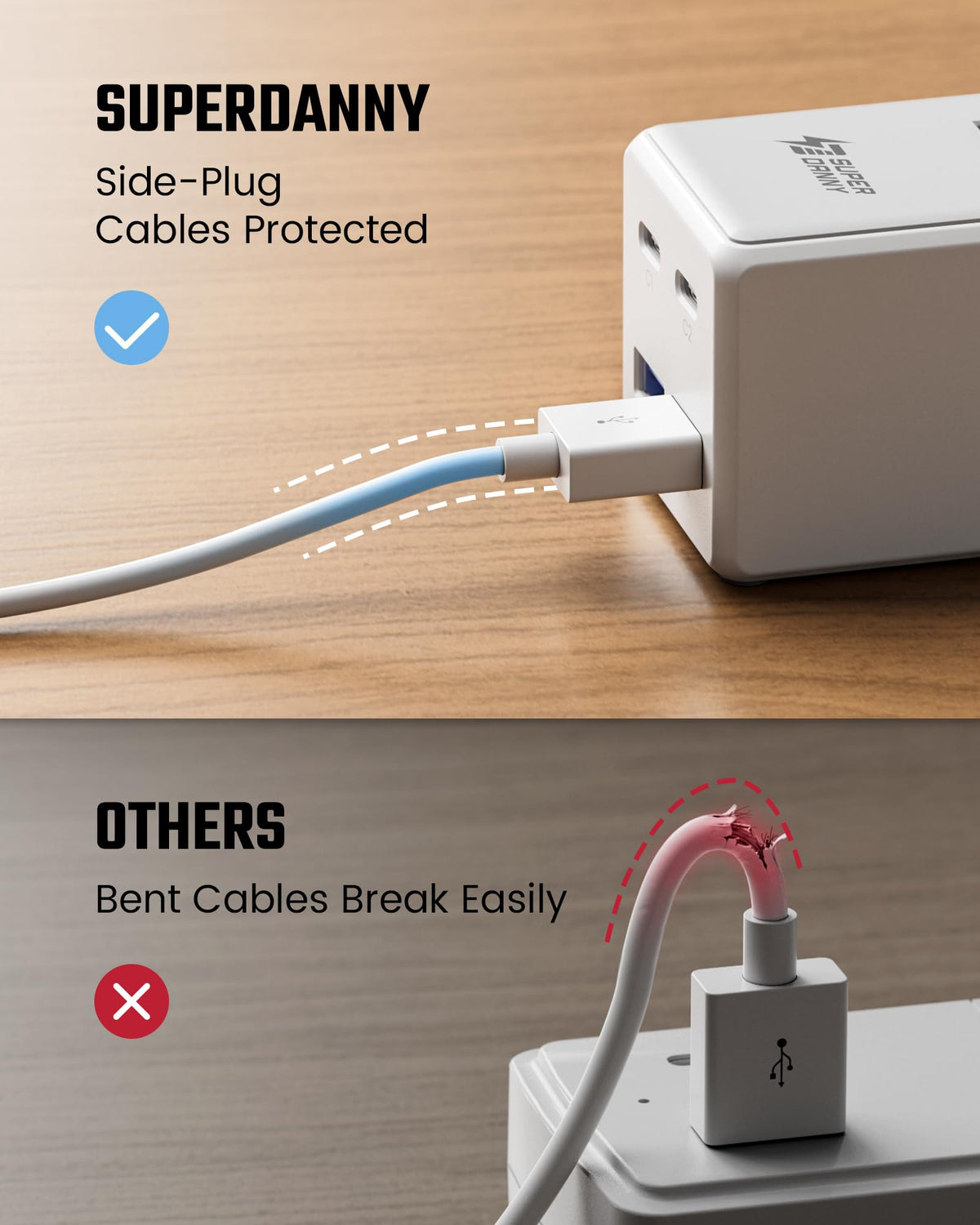 SUPERDANNY Surge Protector Power Bar, 6 Outlets, 4 USB, 10 ft