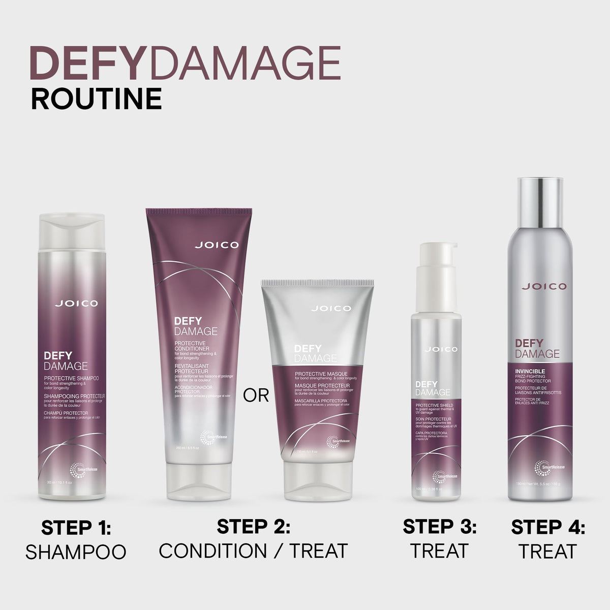 Joico Defy Damage Protective Conditioner, Sulfate-Free, 250mL