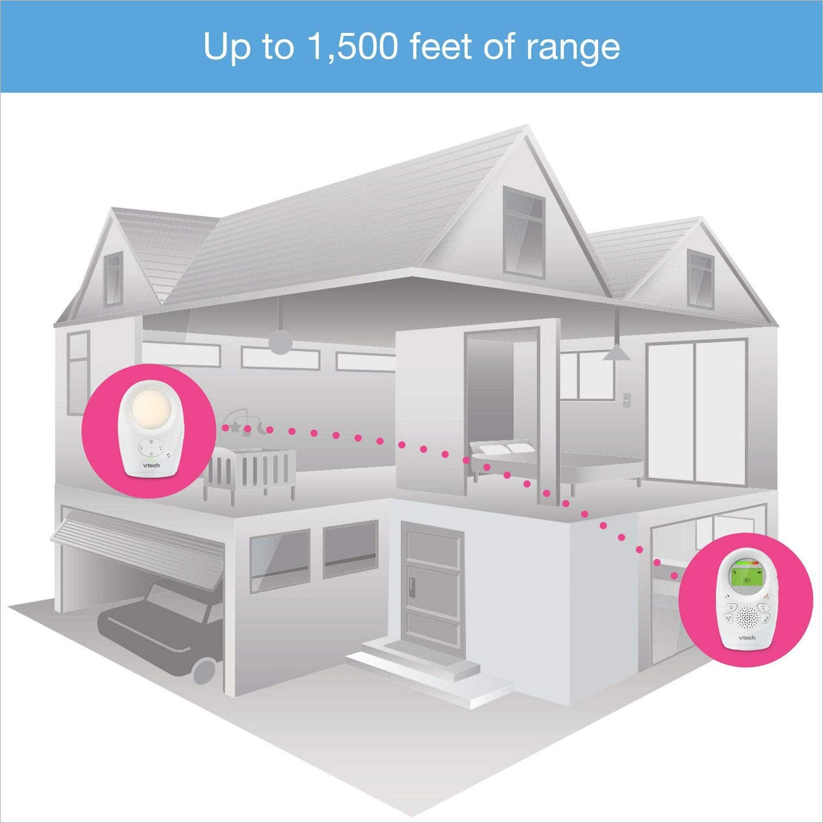 VTech DM1211 Enhanced Range Digital Audio Baby Monitor, Silver/White