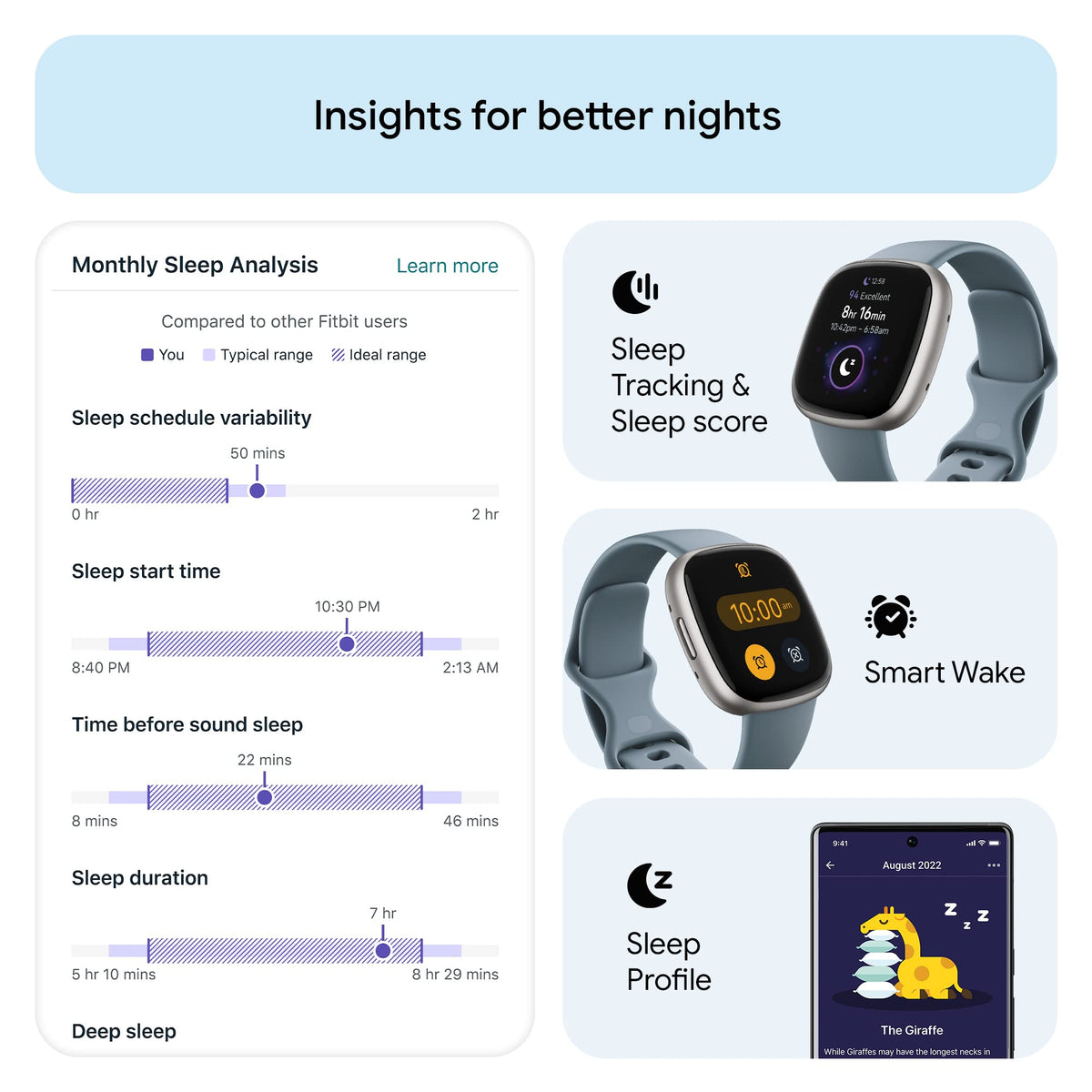 Google Fitbit Versa 4 Fitness Smartwatch, Waterfall Blue/Platinum
