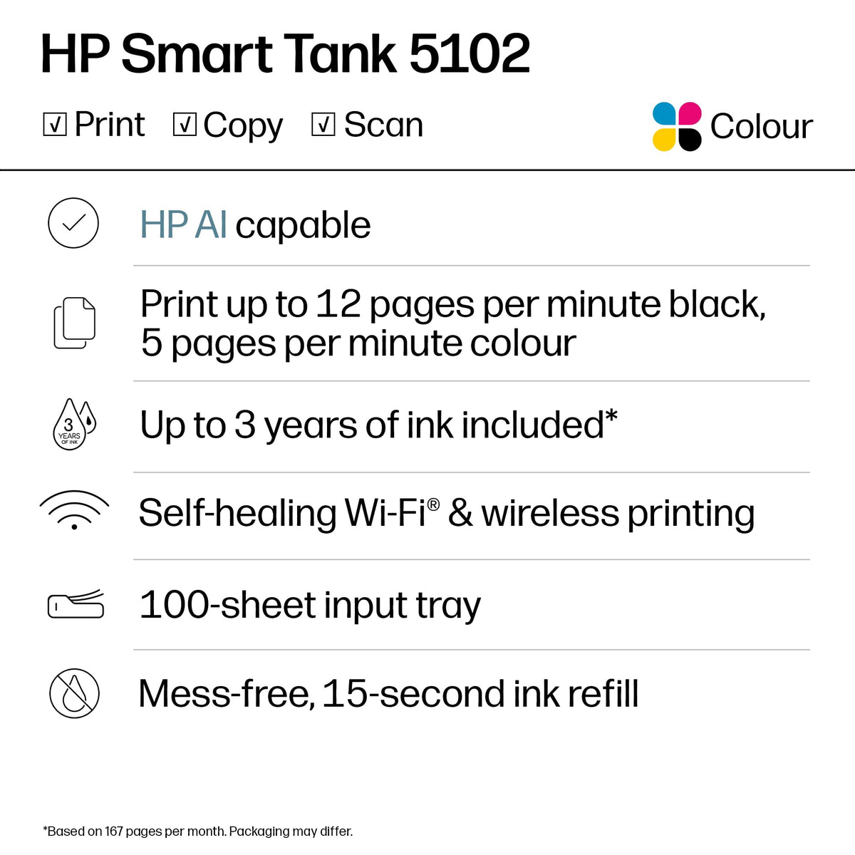 HP Smart Tank 5102 Wireless All-in-One Refillable Printer