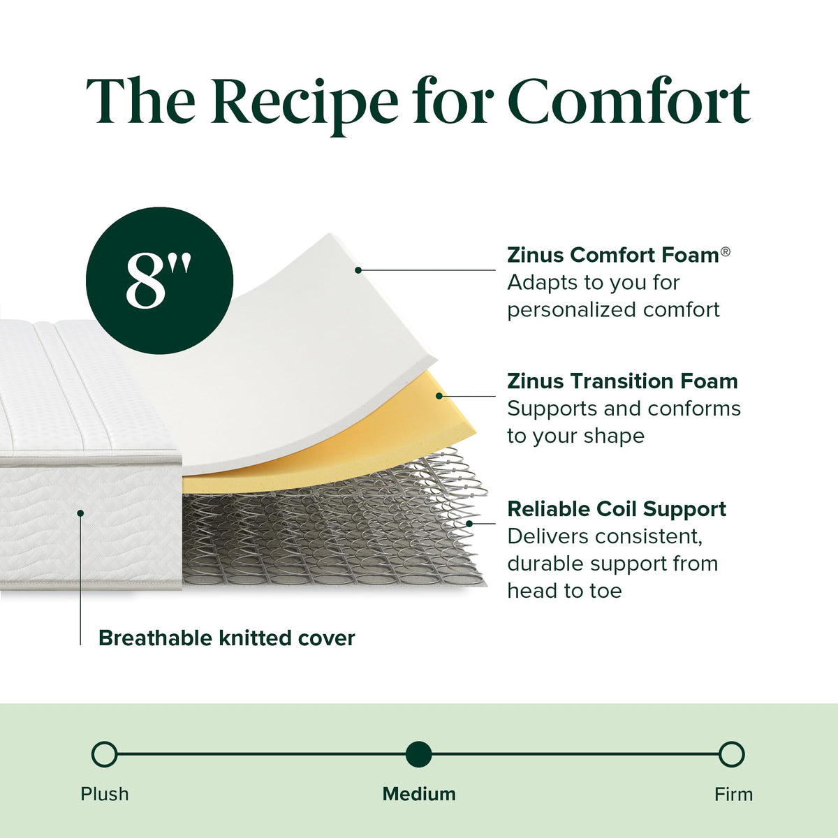 Zinus 8" Foam & Spring Hybrid Mattress, Twin