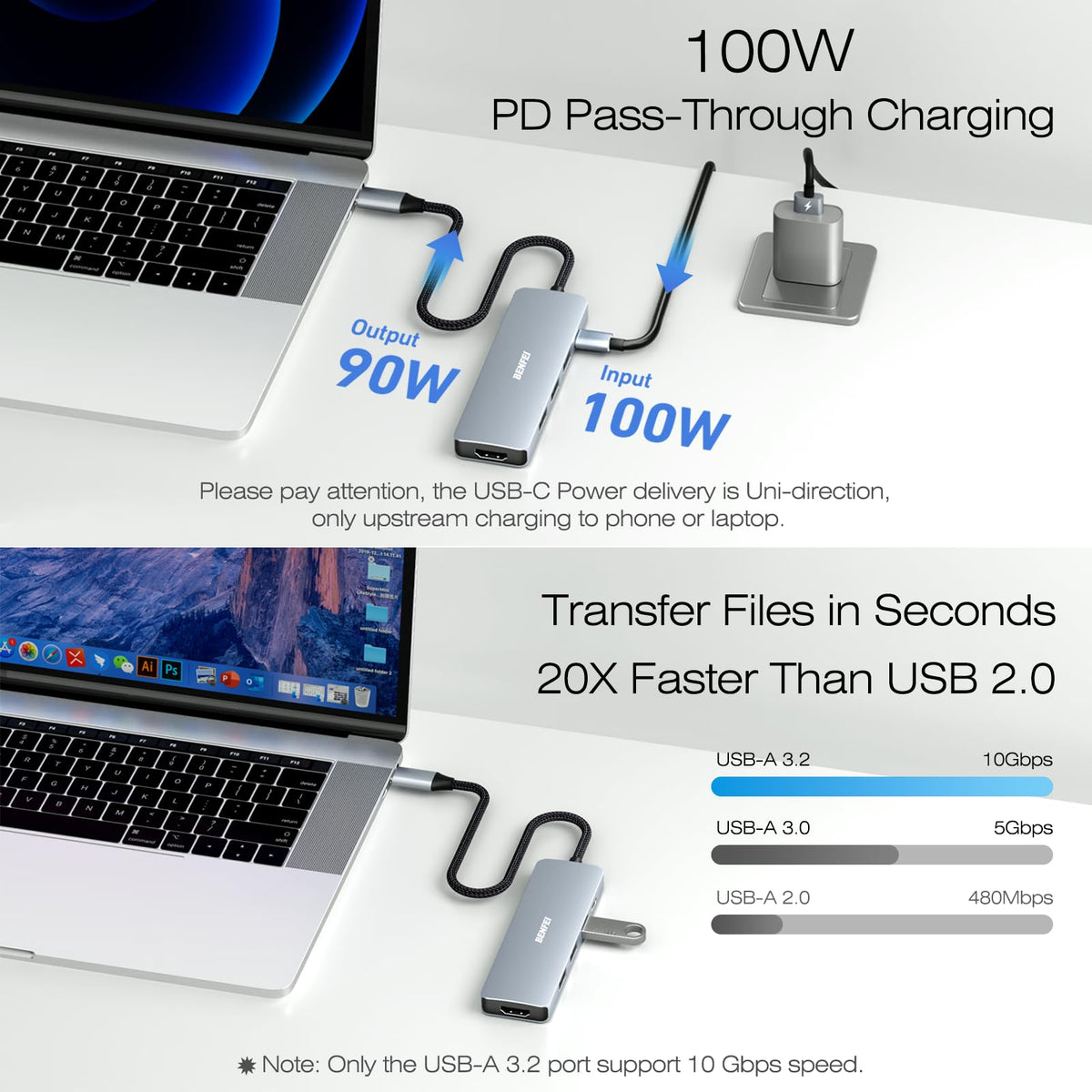 BENFEI 5-in-1 USB C Hub, 4K HDMI, 3 USB-A, 100W PD