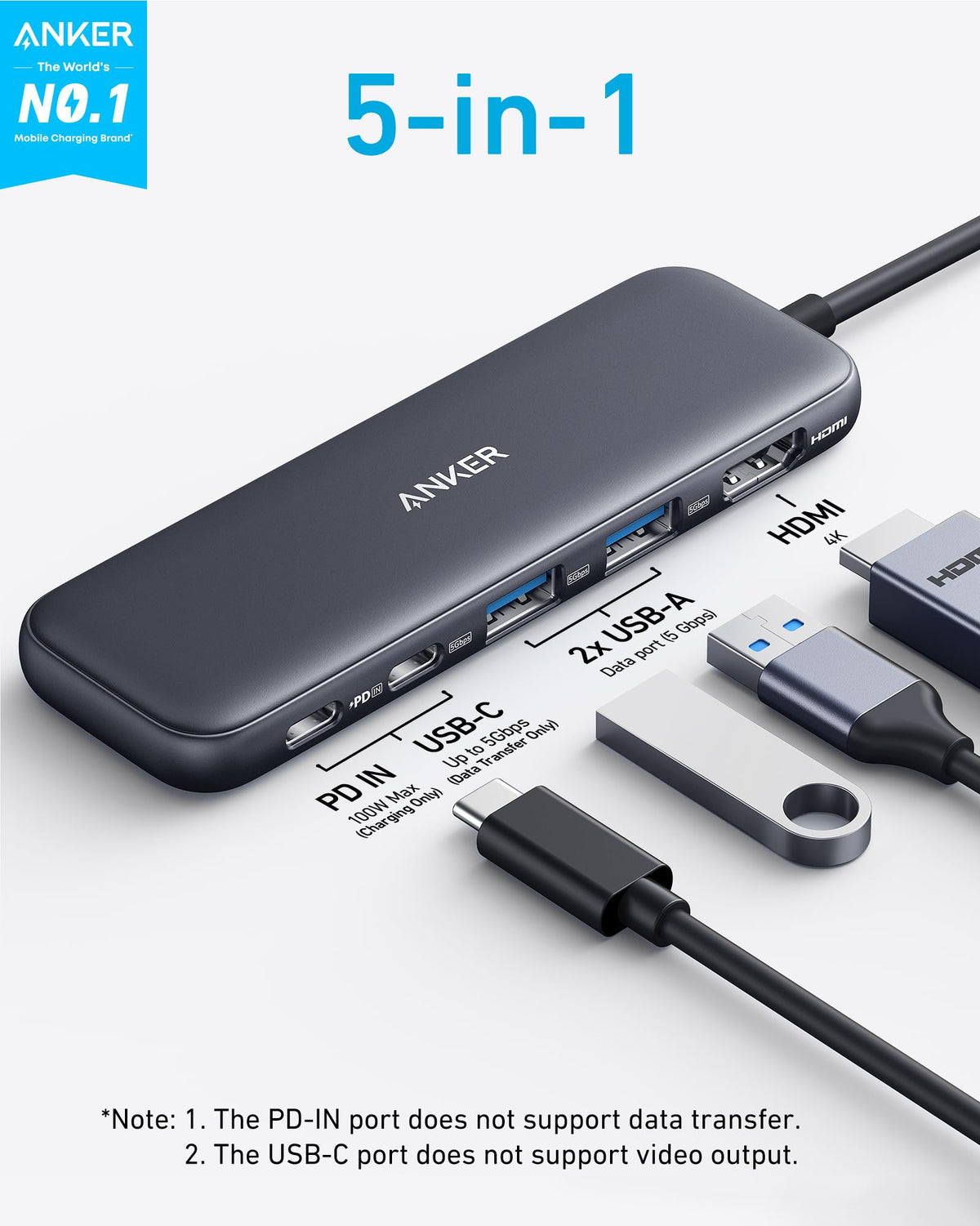 Anker 5-in-1 USB-C Hub with 4K HDMI