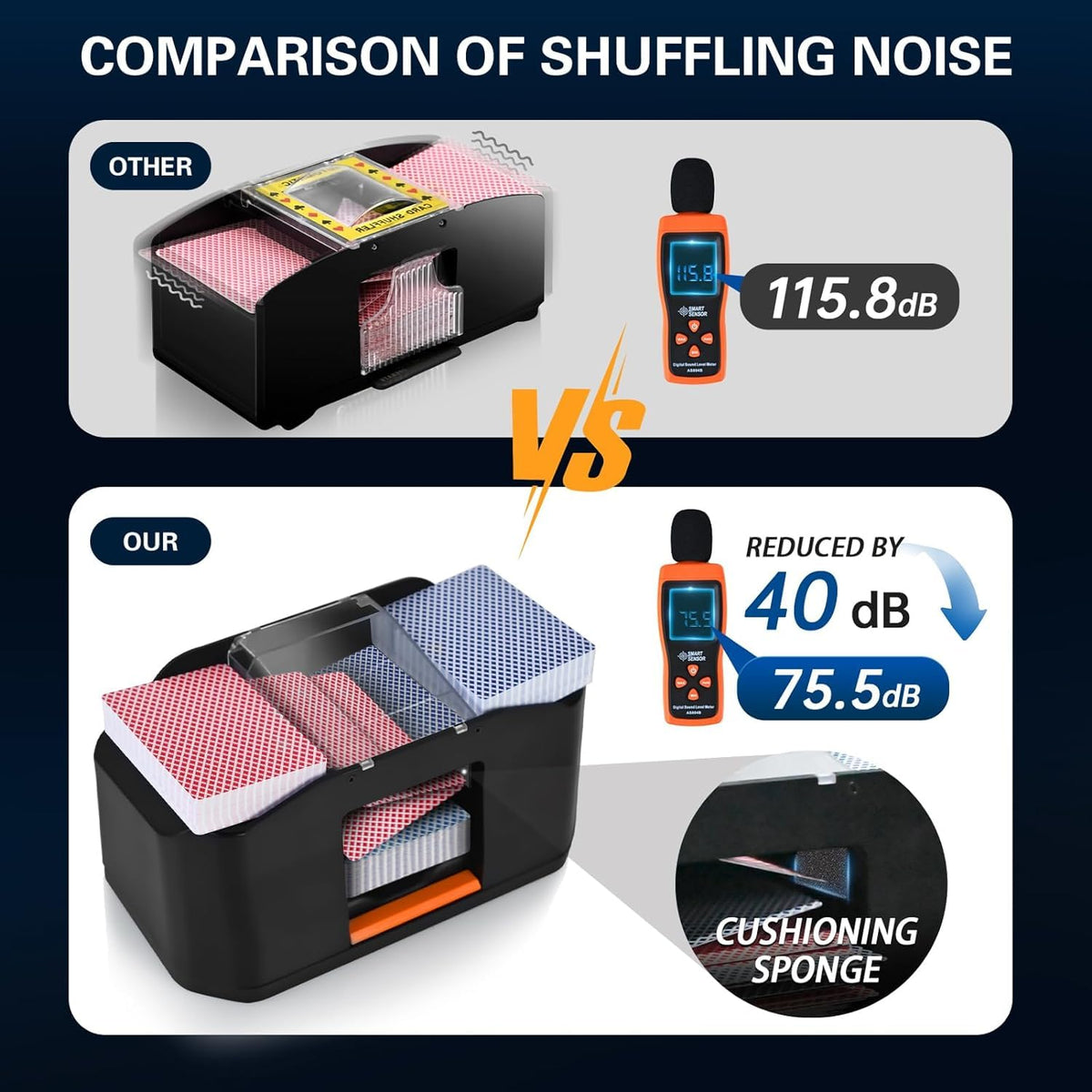 Rechargeable Automatic Card Shuffler, 1-2 Decks