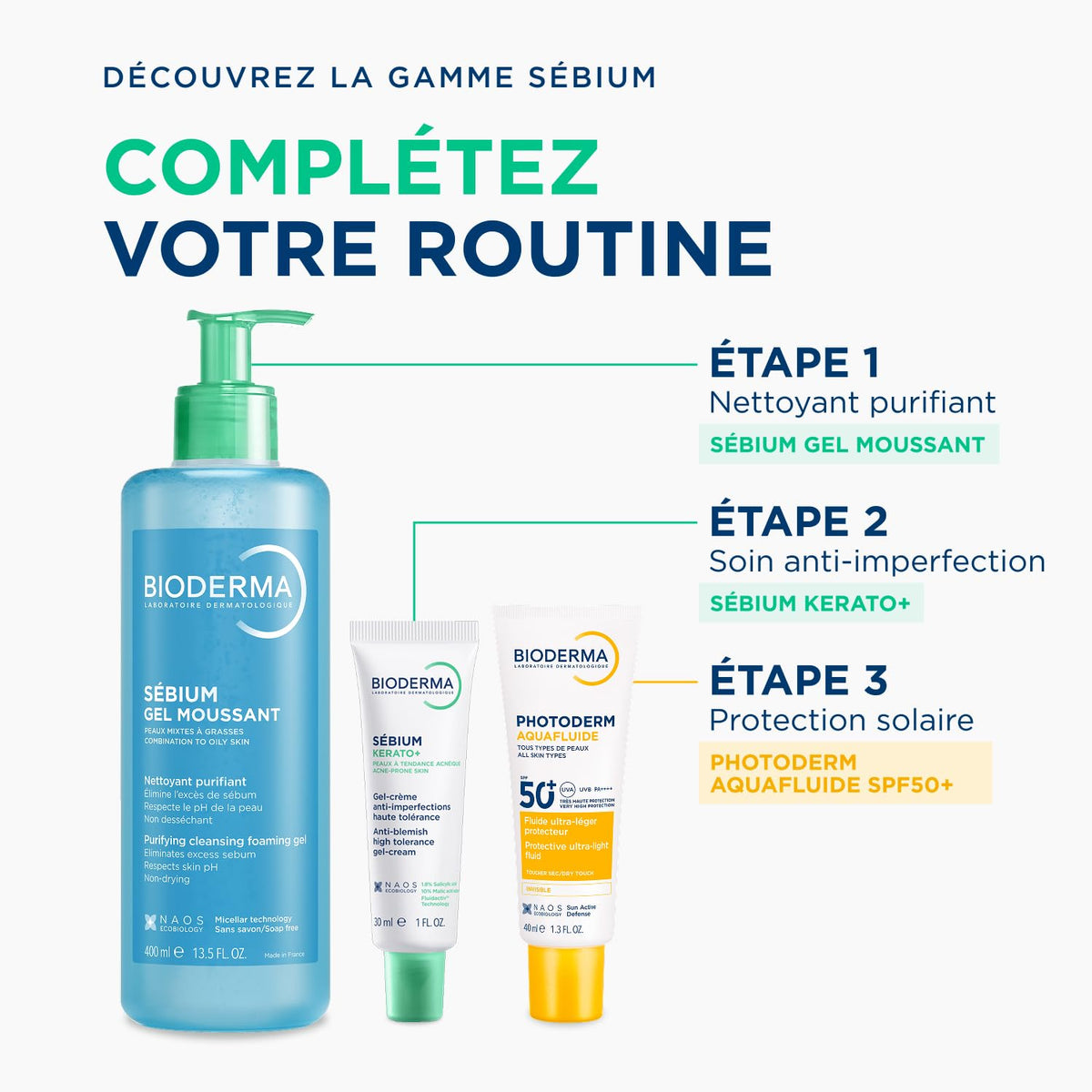 Bioderma Sébium Foaming Gel Face Cleanser Pump